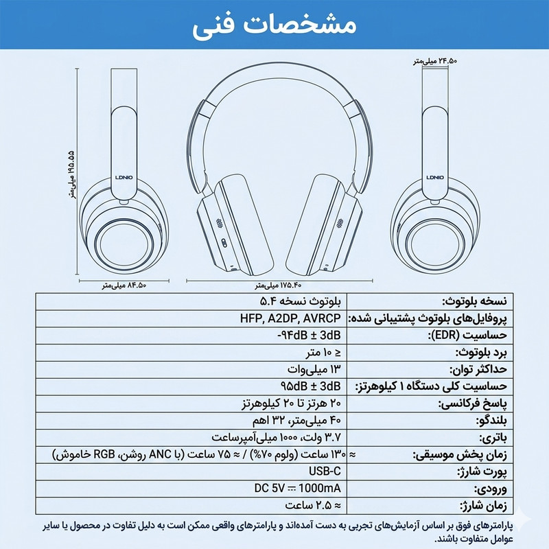 هدست بلوتوثی الدینیو مدل H01 ANC RGB