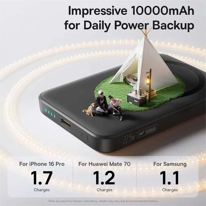 پاوربانک 22 وات بیسوس مدل EnerFill FM11 ظرفیت 10000 میلیآمپرساعت